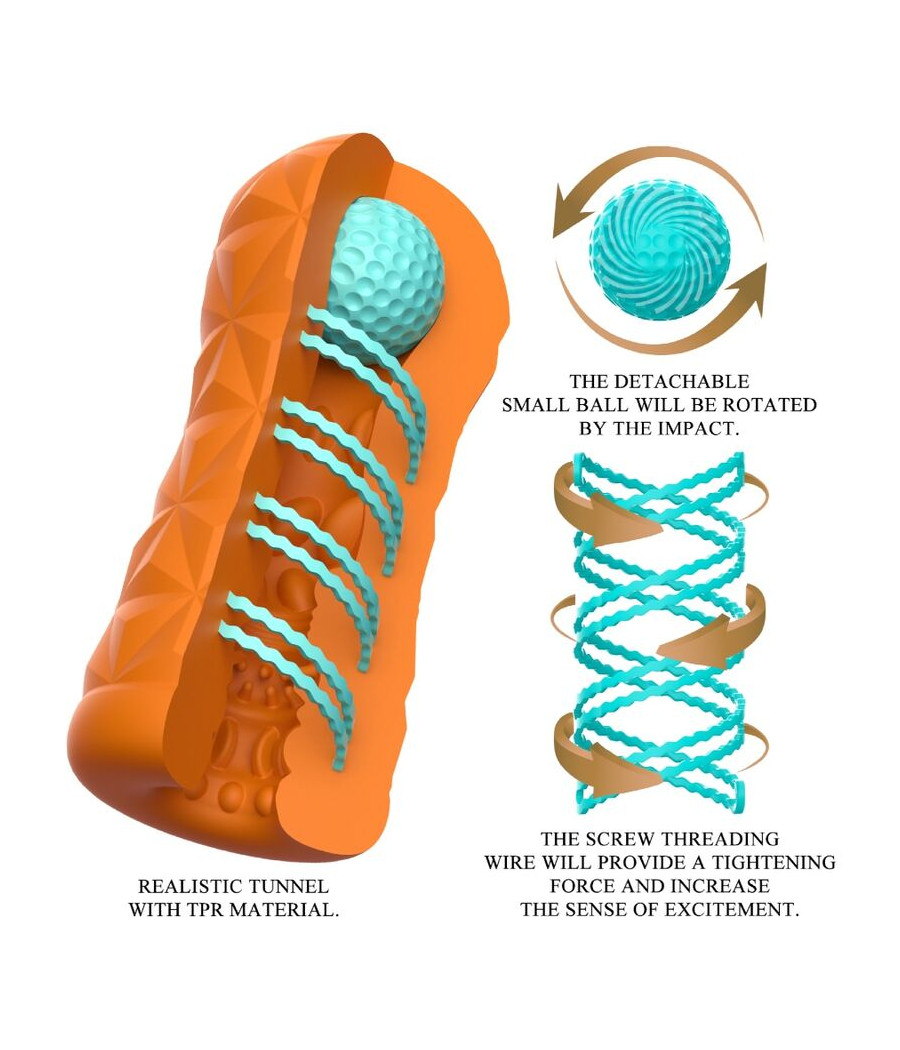 PRETTY LOVE - MASTURBATEUR VICTORIA CHENEY ORANGE