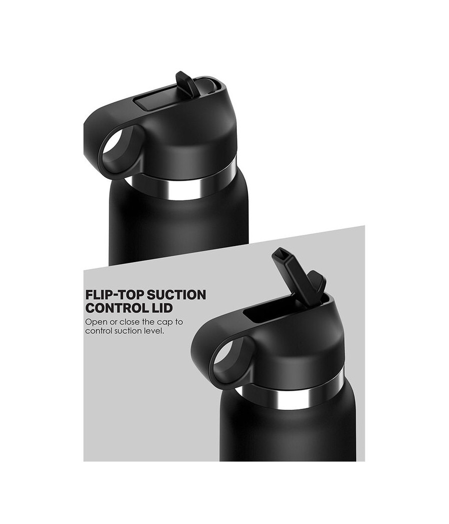 PDX PLUS - FAP FLASK BOUTEILLE DISCRET STROKER CLAIR MODÈLE 1