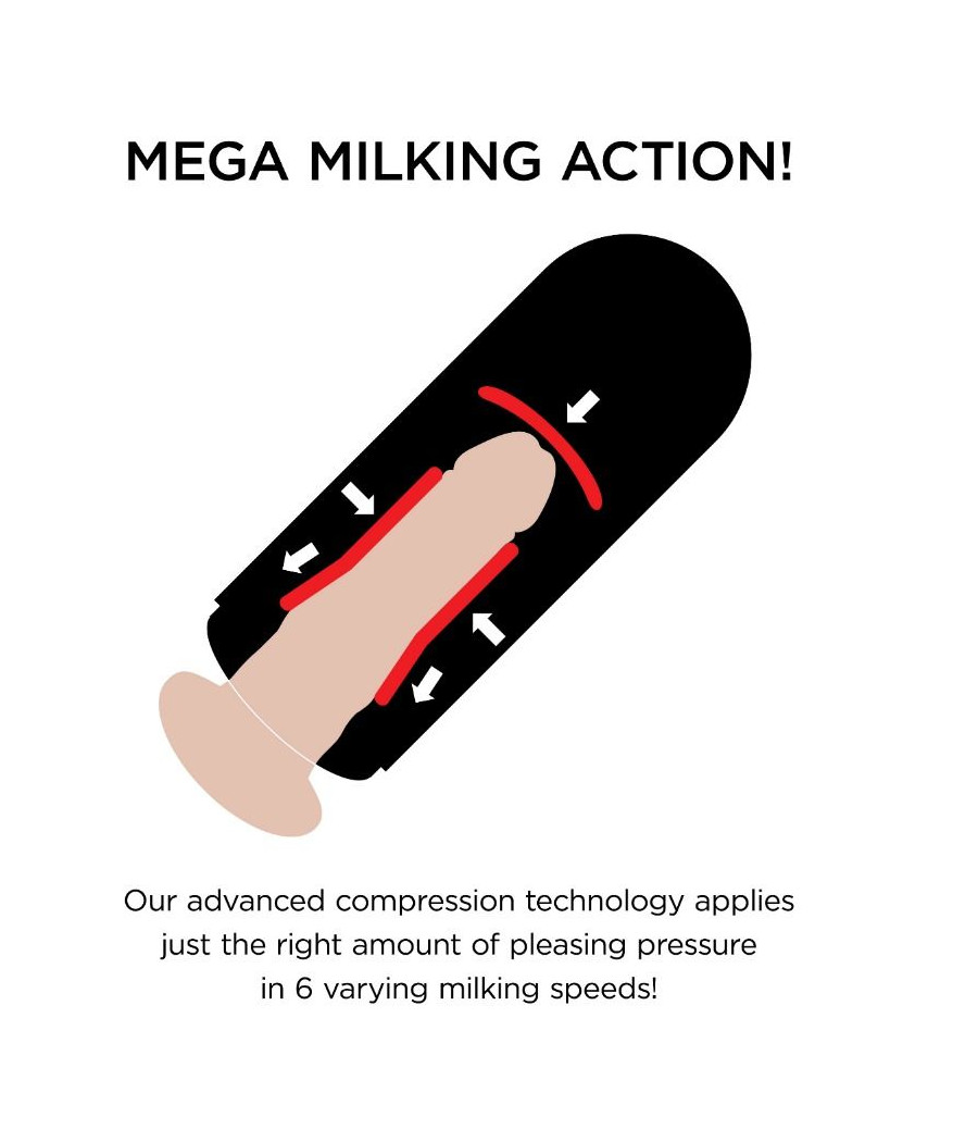 PDX ELITE - MEGA MILKER VIBRANTE