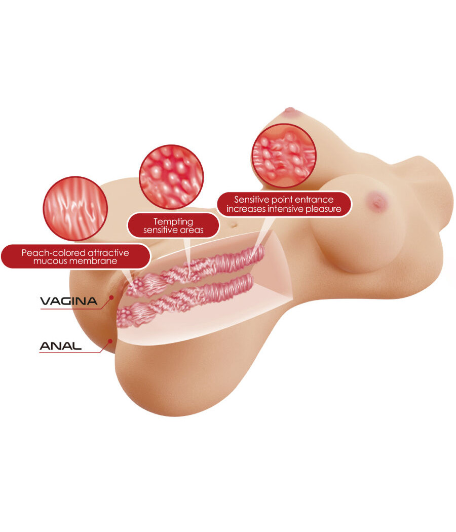 CRAZY BULL - HETTY TRONCO FEMININO REALISTA VAGINA E ANAL 1,9 KG