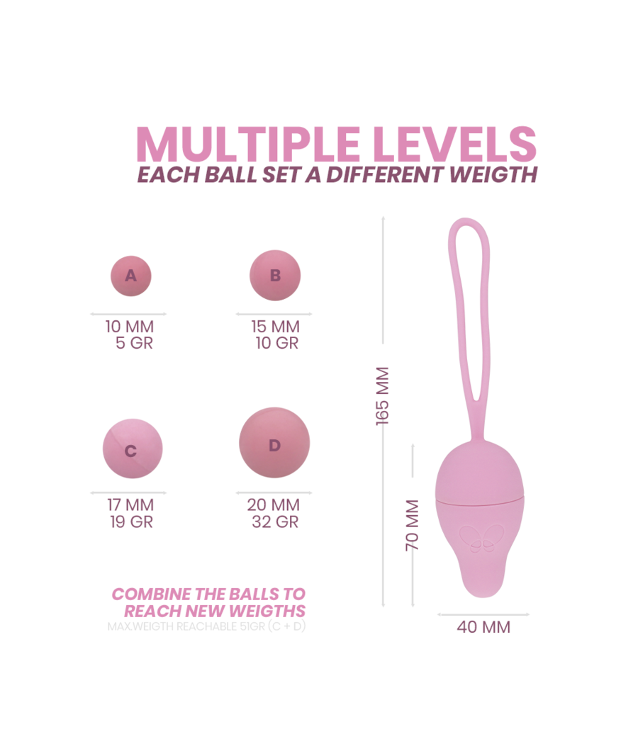 INTIMICHIC - PELVIS HEALTH I 2.0 REHABILITACIÓN PÉLVICA