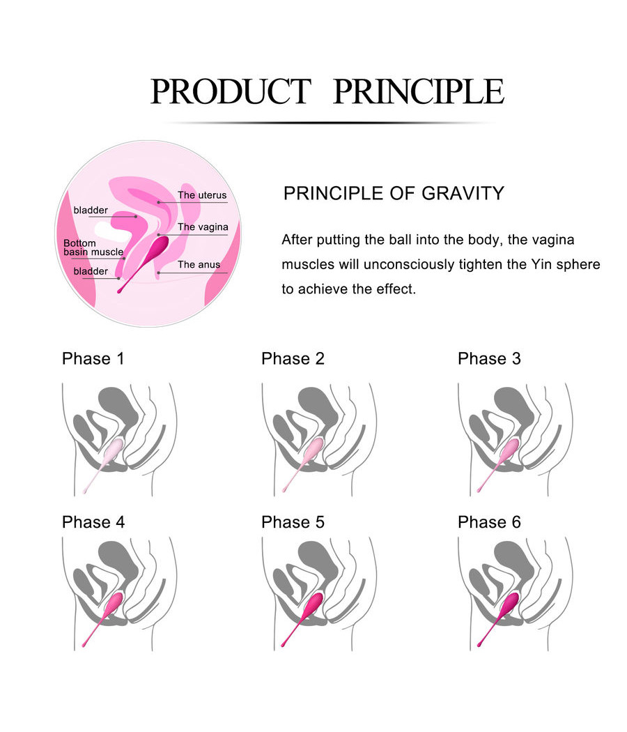 LESLIE - KEGEL FIT PELVIC MUSCLE TRAINING SET 6 STÜCKE