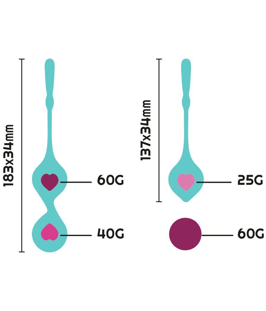 RITHUAL - CONJUNTO DE TREINAMENTO PÉLVICO DEVA AQUA GREEN