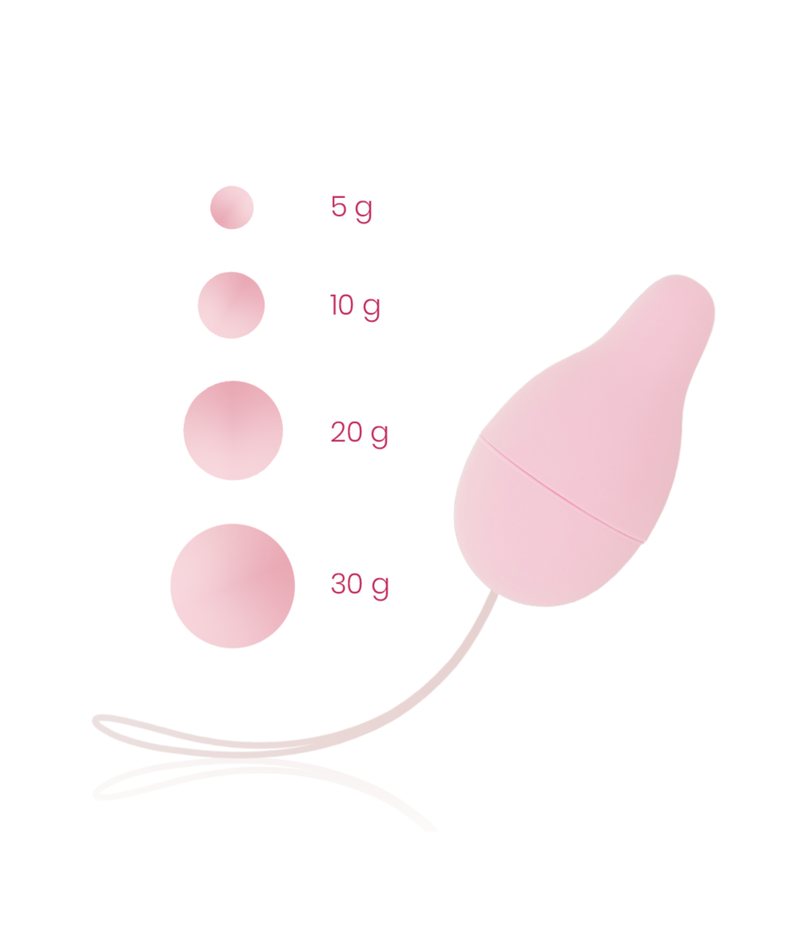 OHMAMA - SYSTÈME DE POIDS KEGEL POUR DÉVELOPPEUR DU PLANCHER PELVIEN