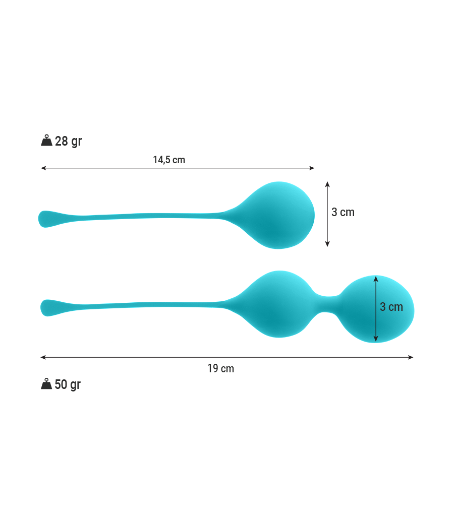 INTENSE - KEGEL BALLS PACK KENDALL BLAU