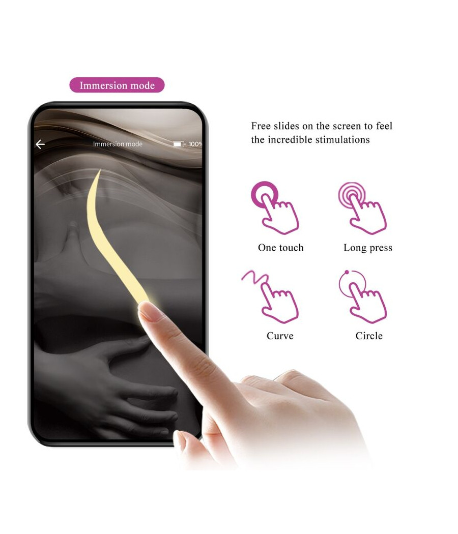 PRETTY LOVE - AUGUST VIBRATORE GLOBAL DOUBLE PLEASURE REMOTO