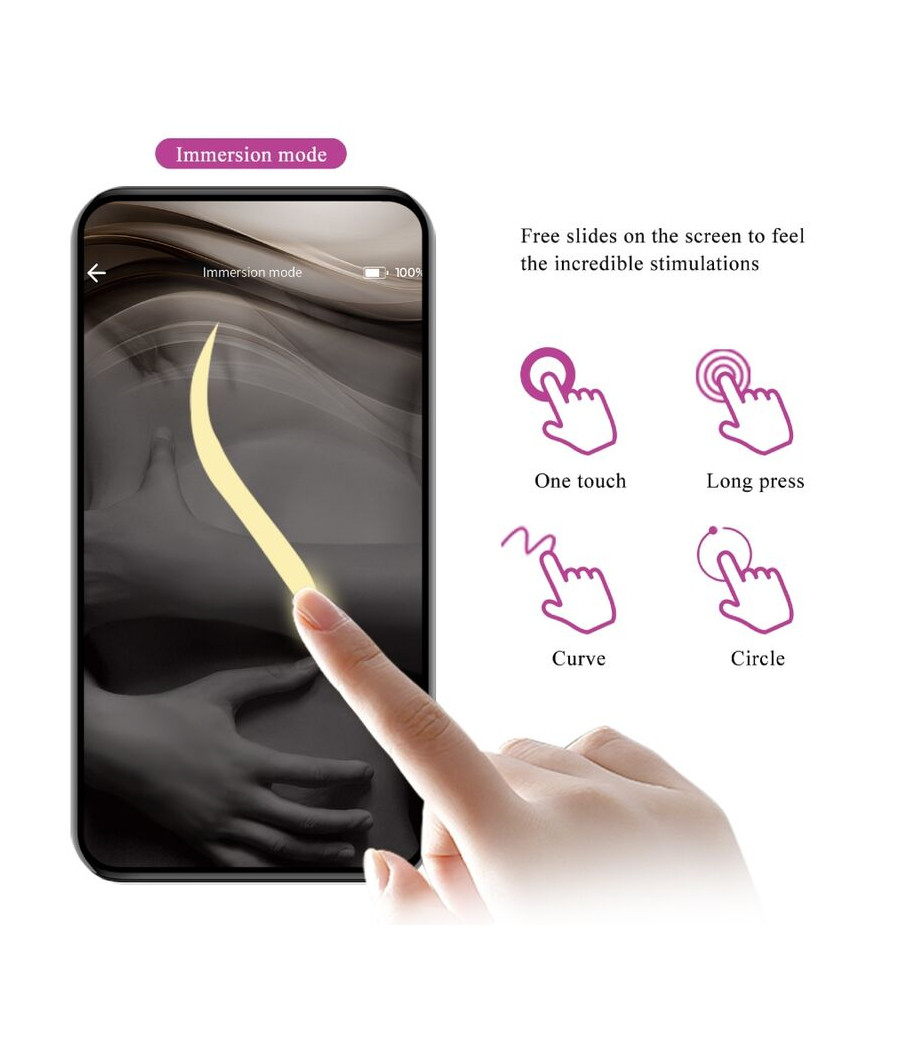 PRETTY LOVE - ABNER APP LILA