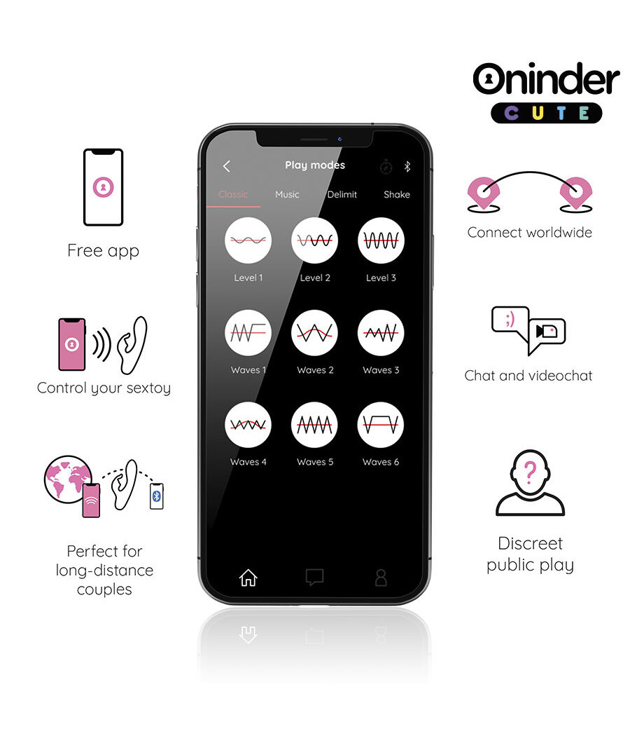 ONINDER CUTE - VIBRATORE CONIGLIETTO D'AMORE PER PUNTO G E CLITORIDE - APP GRATUITA IN TUTTO IL MONDO