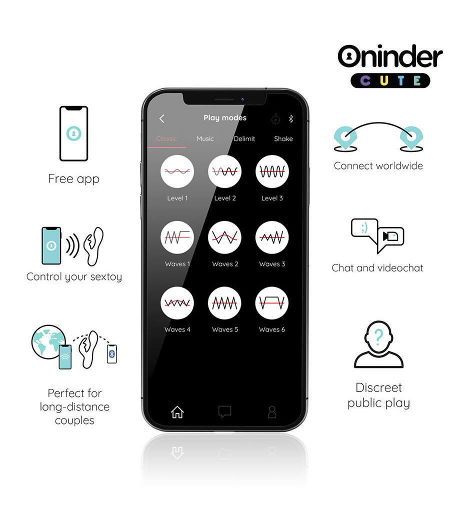 ONINDER CUTE - LOVE BUNNY G-SPOT KLITORALVIBRATOR - KOSTENLOSE WELTWEITE APP