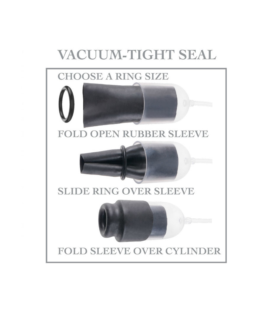 FETISH FANTASY SERIES - SUCTION GLAND SERIES WITH ENHANCING RINGS