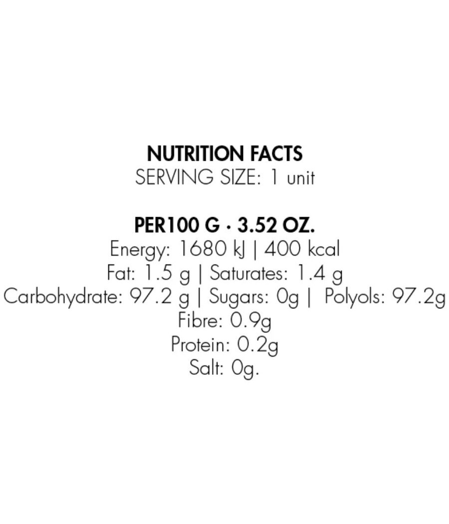 BIJOUX - INDISCRETS CANDY ORAL GENUSS MINZE