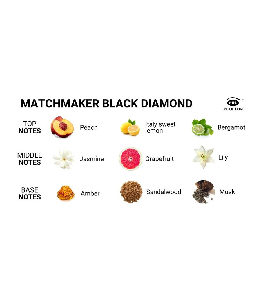 EYE OF LOVE - CANDELA DA MASSAGGIO CON DIAMANTE NERO MATCHMAKER ATTRACT HER 150 ML