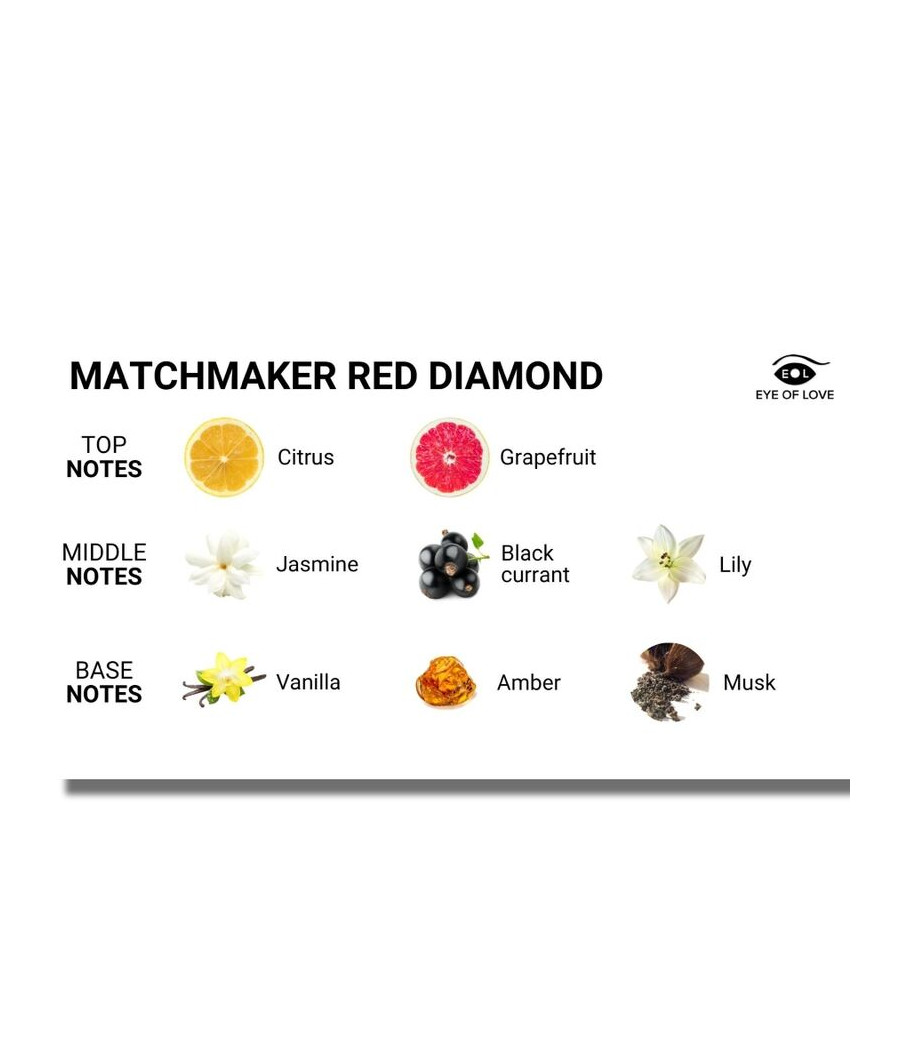 EYE OF LOVE - VELA DE MASSAGEM DIAMANTE VERMELHO MATCHMAKER ATTRACT HIM 150 ML