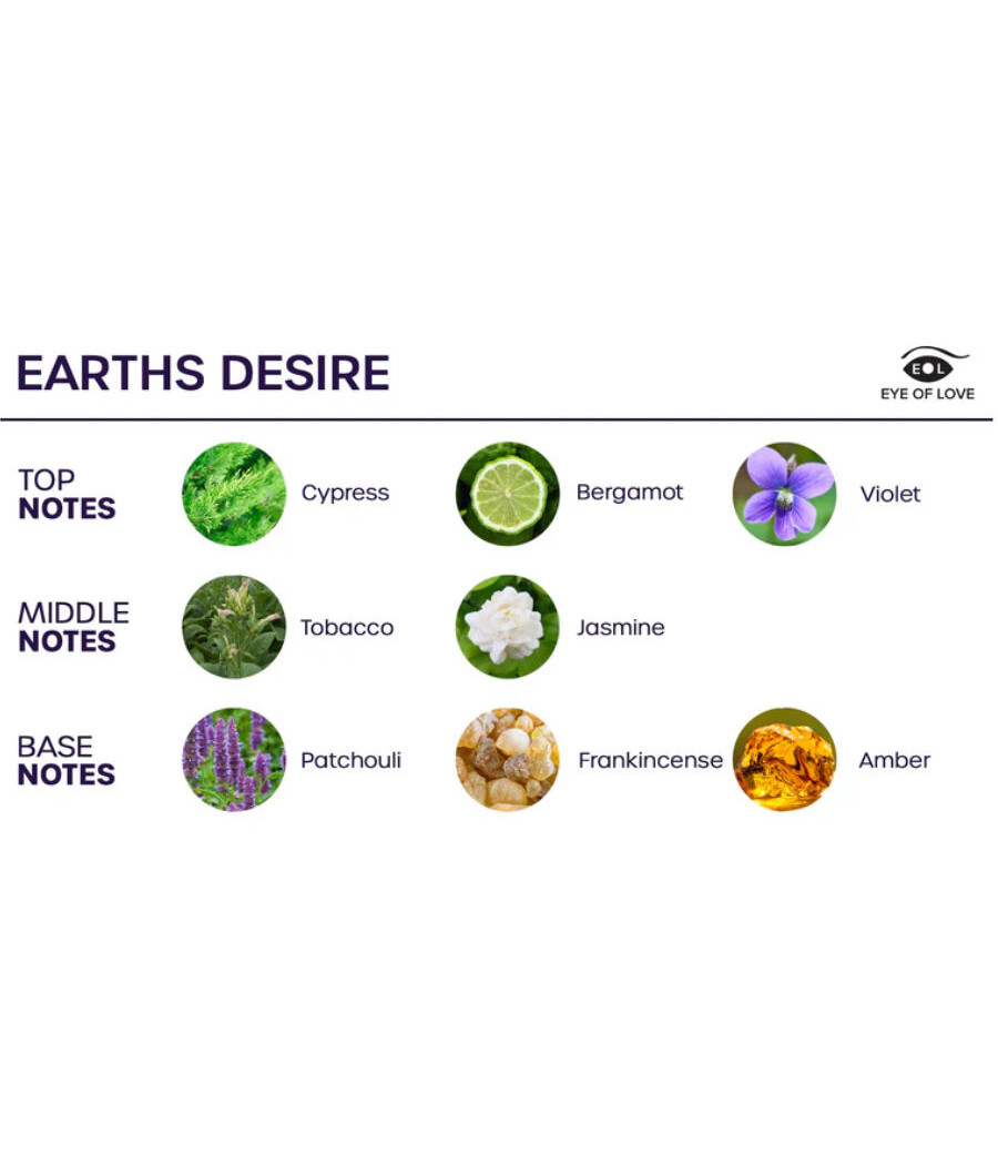 EYE OF LOVE - BLOOM SPRAY PER AMBIENTI SATIVA EARTHS DESIRE 150 ML