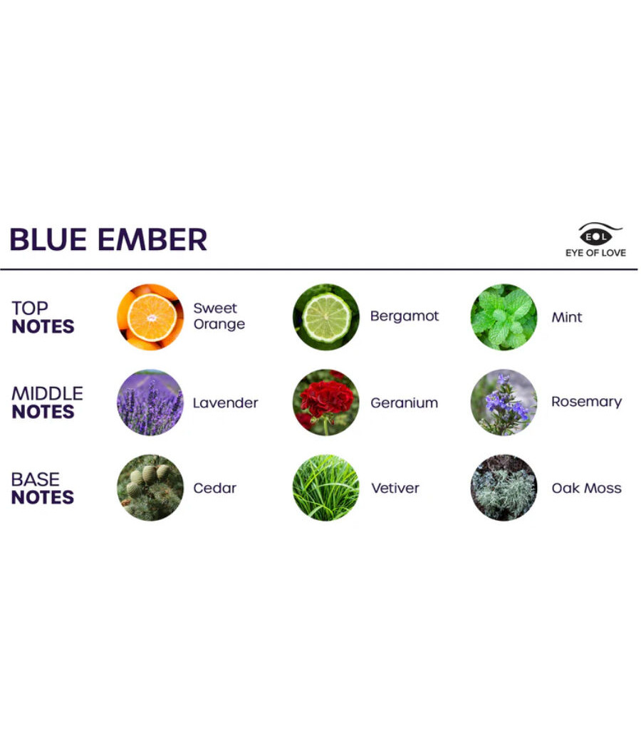 EYE OF LOVE - BLOOM SPRAY HABITACIÓN ÍNDICA BLUE EMBER 150 ML