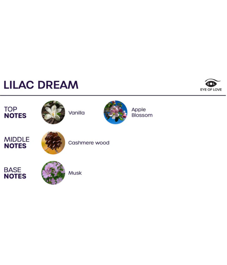 EYE OF LOVE - BLOOM SPRAY HABITACIÓN ÍNDICA LILAC DREAM 150 ML