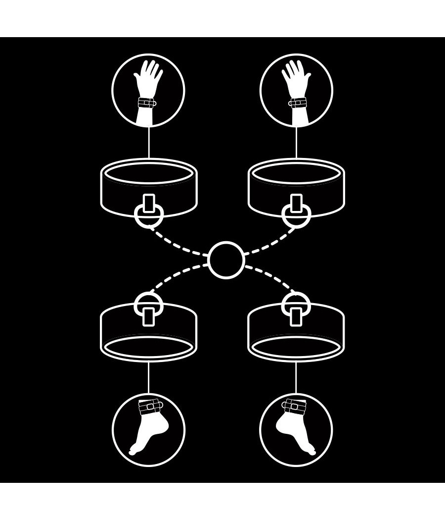 FETISH SUBMISSIVE - SET DI MANETTE PER MANI E CAVIGLIE CON FODERA IN NOPRENE