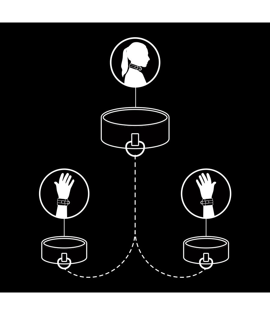 FETISH SUBMISSIVE - COLAR E ALGEMAS DE COURO VEGANO COM FORRO DE NOPRENE