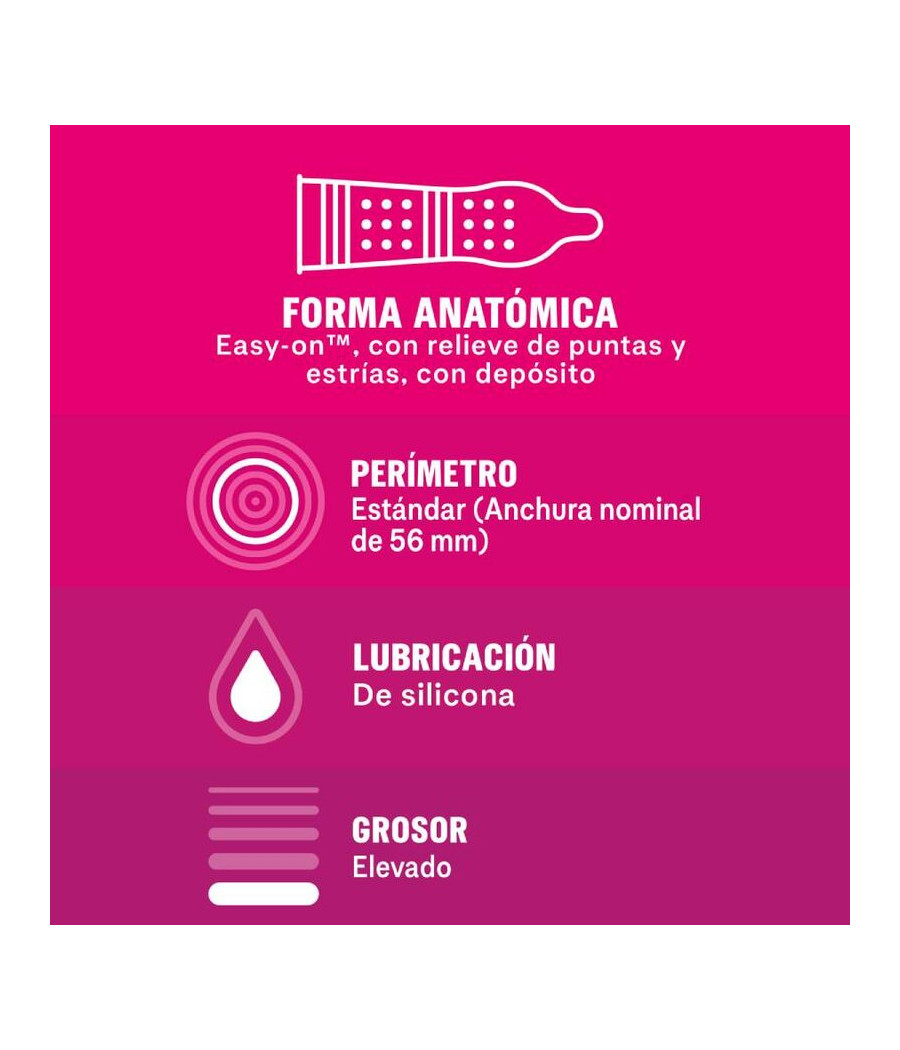 DUREX - DAME PLACER 12 EINHEITEN