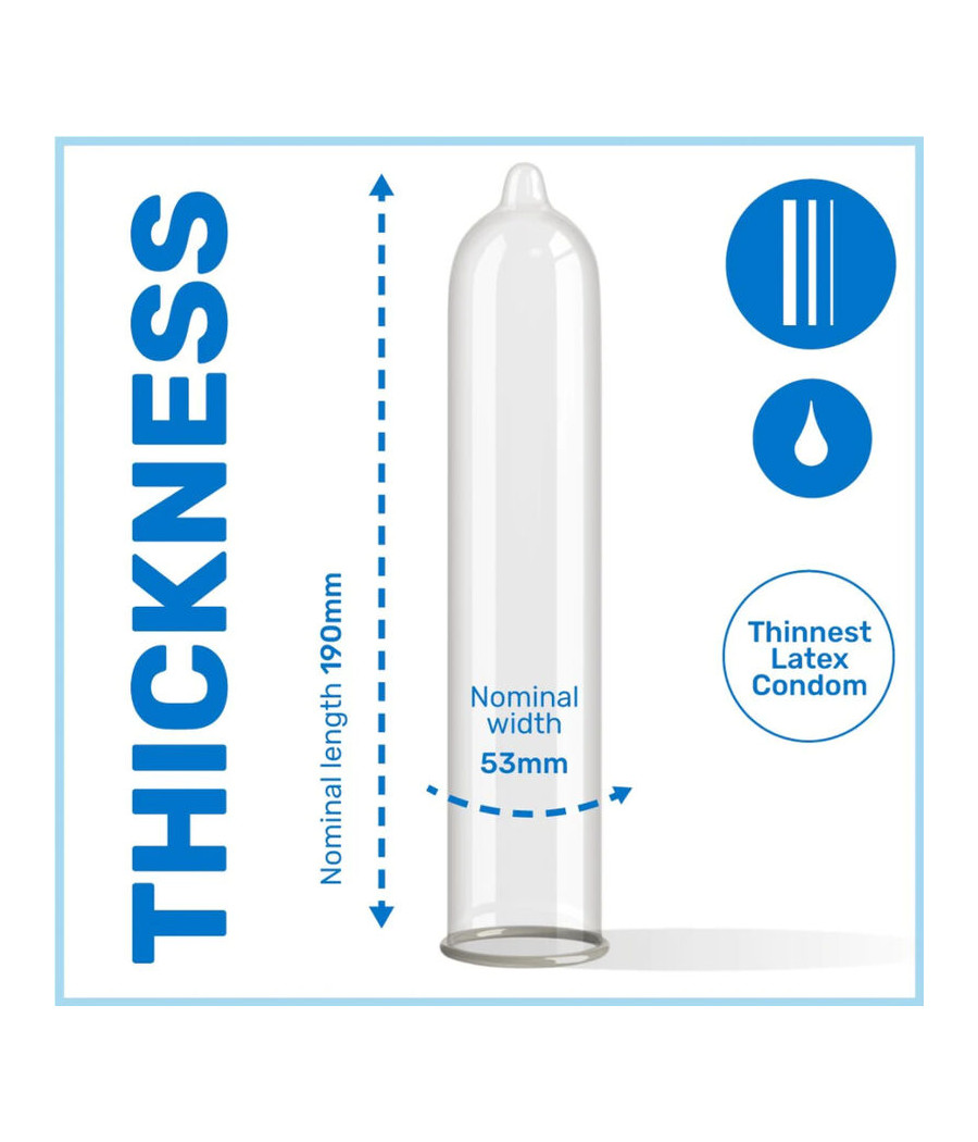 PASANTE - CONDOMS SILK THINEST 144 UNITS