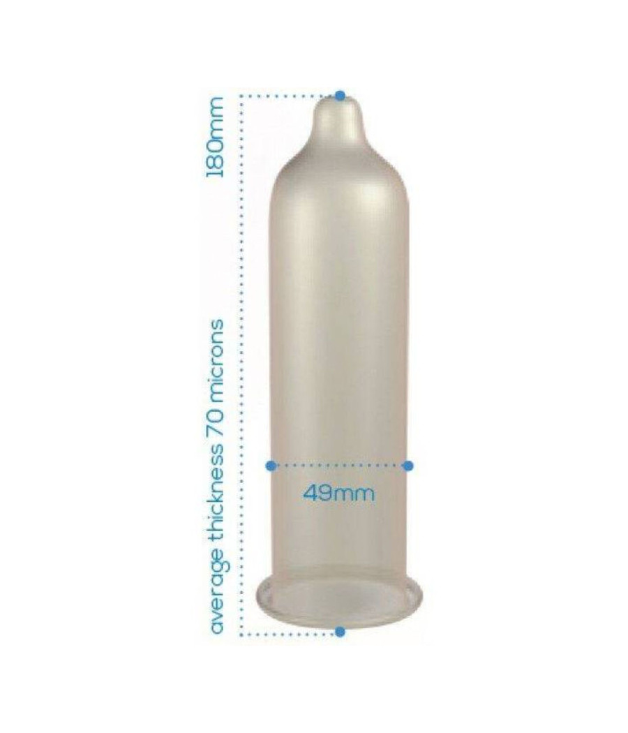 PASANTE - PRESERVATIVI TRIM CLOSER FIT CAJA 144 UNIT