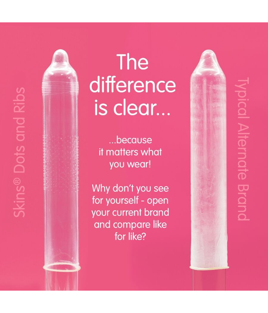 SKINS - DOTS & RIBS PREMIUM CONDOMS CONFEZIONE DA 8