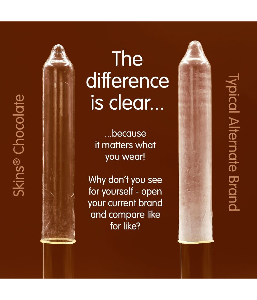 SKINS - PRESERVATIVI PREMIUM AL CIOCCOLATO CONFEZIONE DA 8