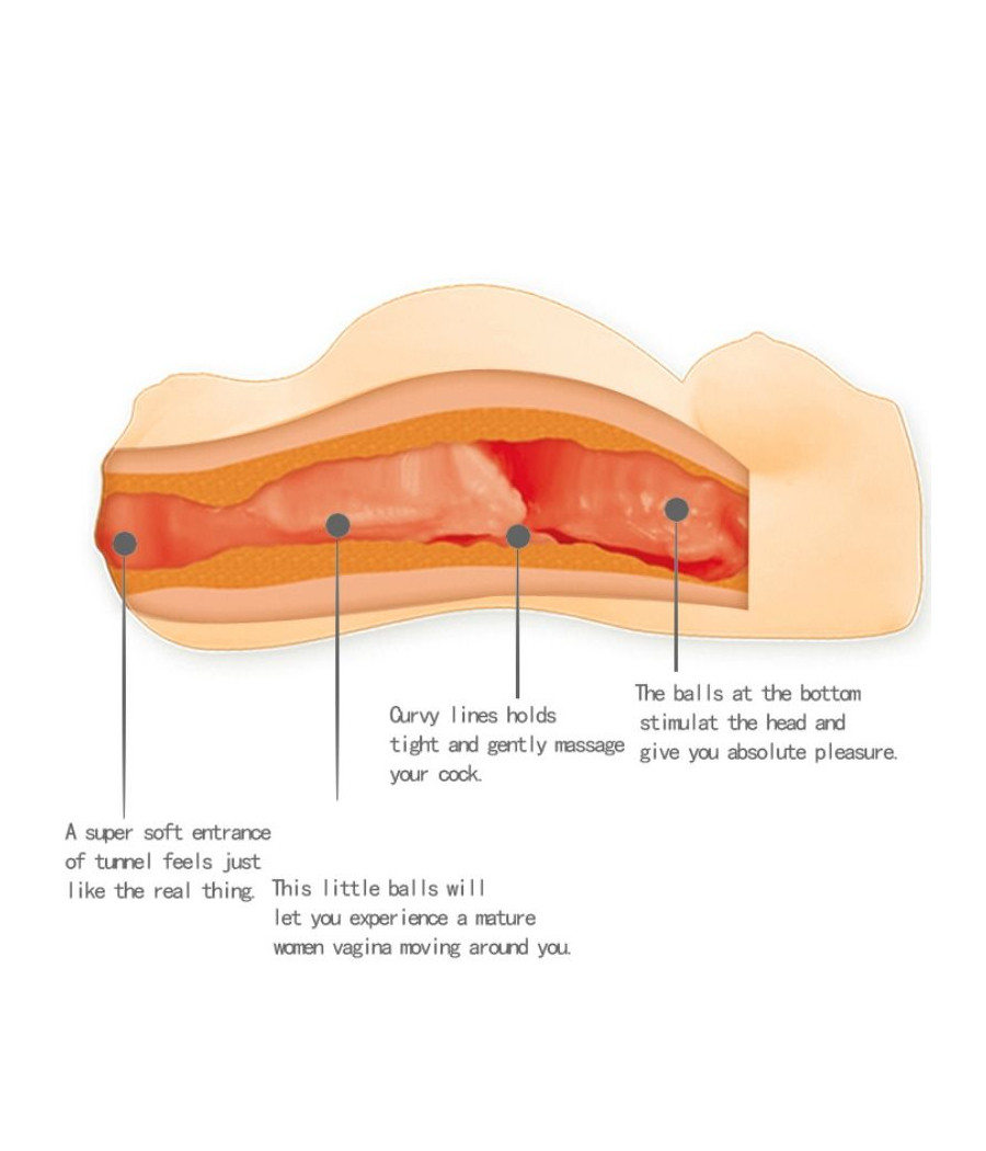 BAILE - MNNLICHER MINIMASTURBADOR FÜR SCHWANGERE FRAUEN