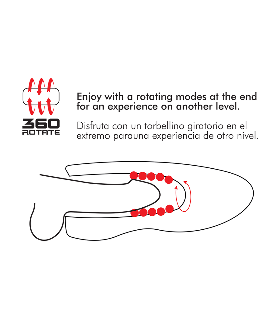 JAMYJOB - SPIN-X HEATING AND ROTATION MASTURBATOR