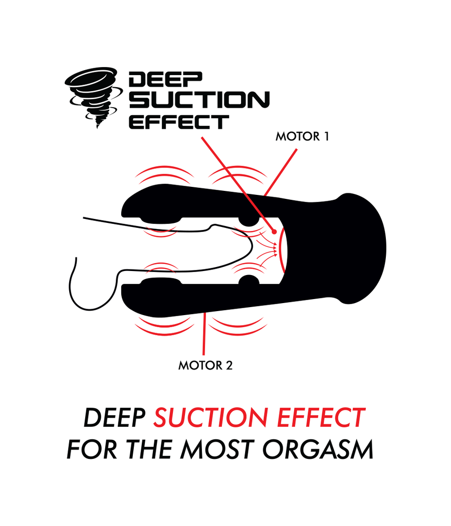 JAMYJOB - DAMERON SAUG- UND VIBRATIONSMASTURBATOR