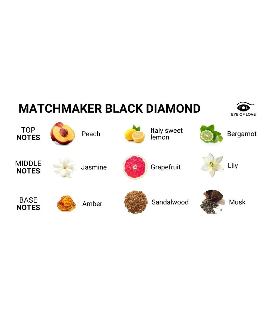 EYE OF LOVE - MATCHMAKER BLACK DIAMOND PHEROMONE PERFUME ATTRACT HER 30 ML