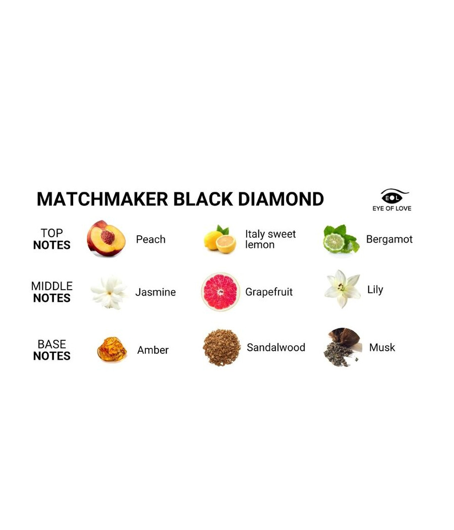 OLHO DE AMOR - MATCHMAKER BLACK DIAMOND LGBTQ PERFUME FEROMONES PARA ELE 30 ML
