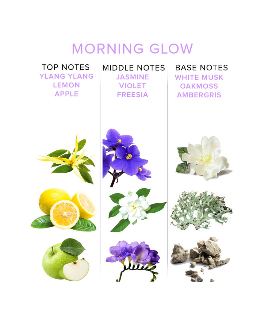 EYE OF LOVE - EOL PHR PHEROMONE PARFUM DELUXE 50 ML - MORNING GLOW