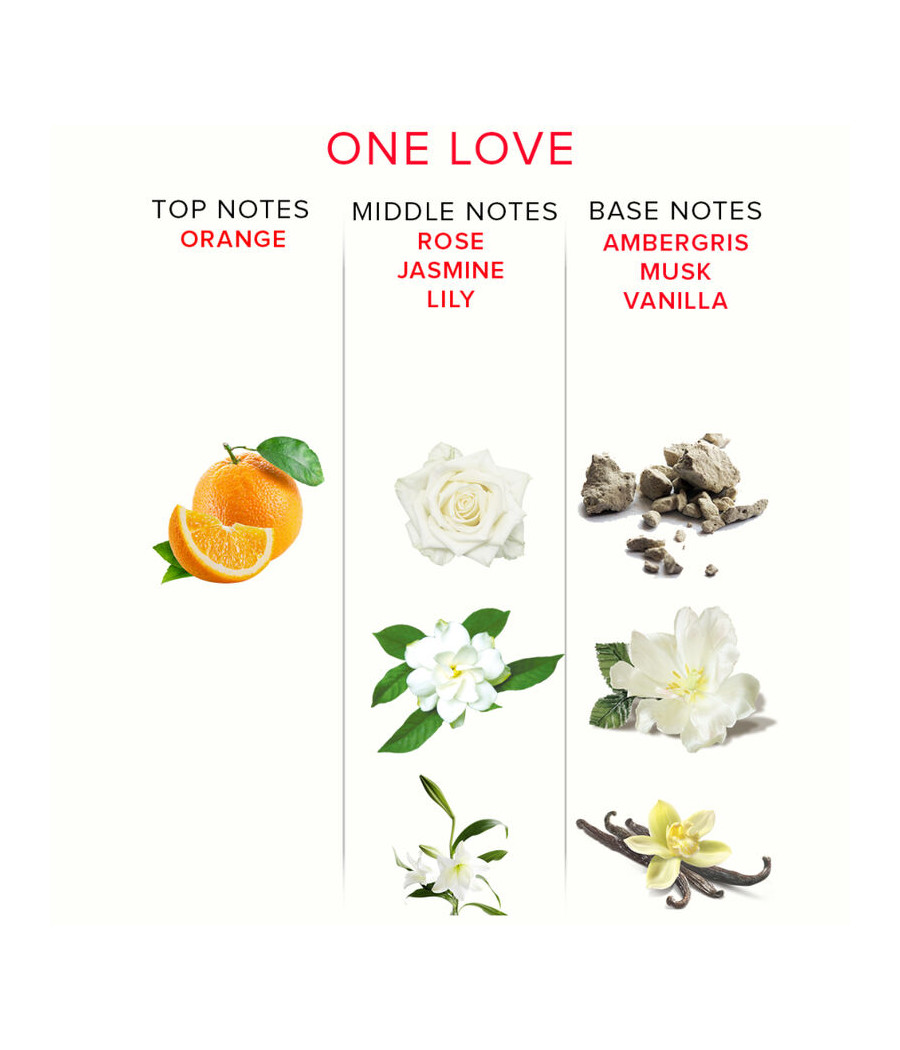 EYE OF LOVE - EOL PHR PARFUM DELUXE 50 ML - ONE LOVE
