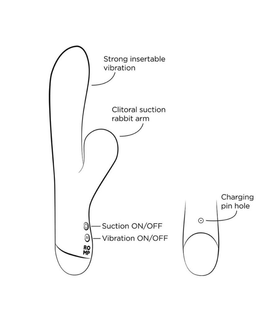 ROMP - PULSE RABBIT DUAL G-PUNKT VIBRATOR ELEKTRISCH BLAU