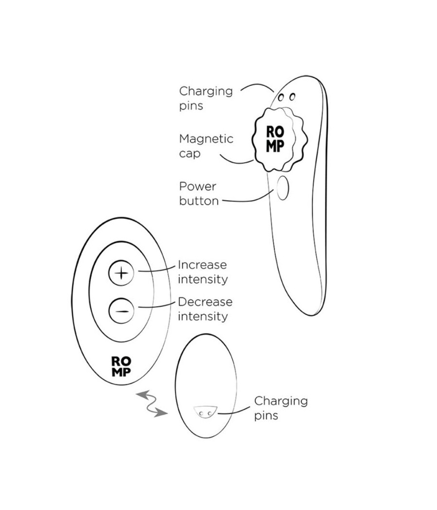 ROMP - PARTY MAGNETISCHER VIBRATIONS-SILIKON-Slip MIT FERNBEDIENUNG