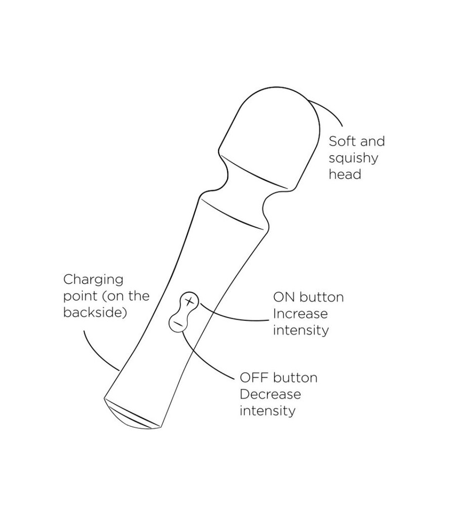 ROMP - PRESTO MINI WAND VIBRATOR COM CABEÇA FLEXÍVEL VERDE