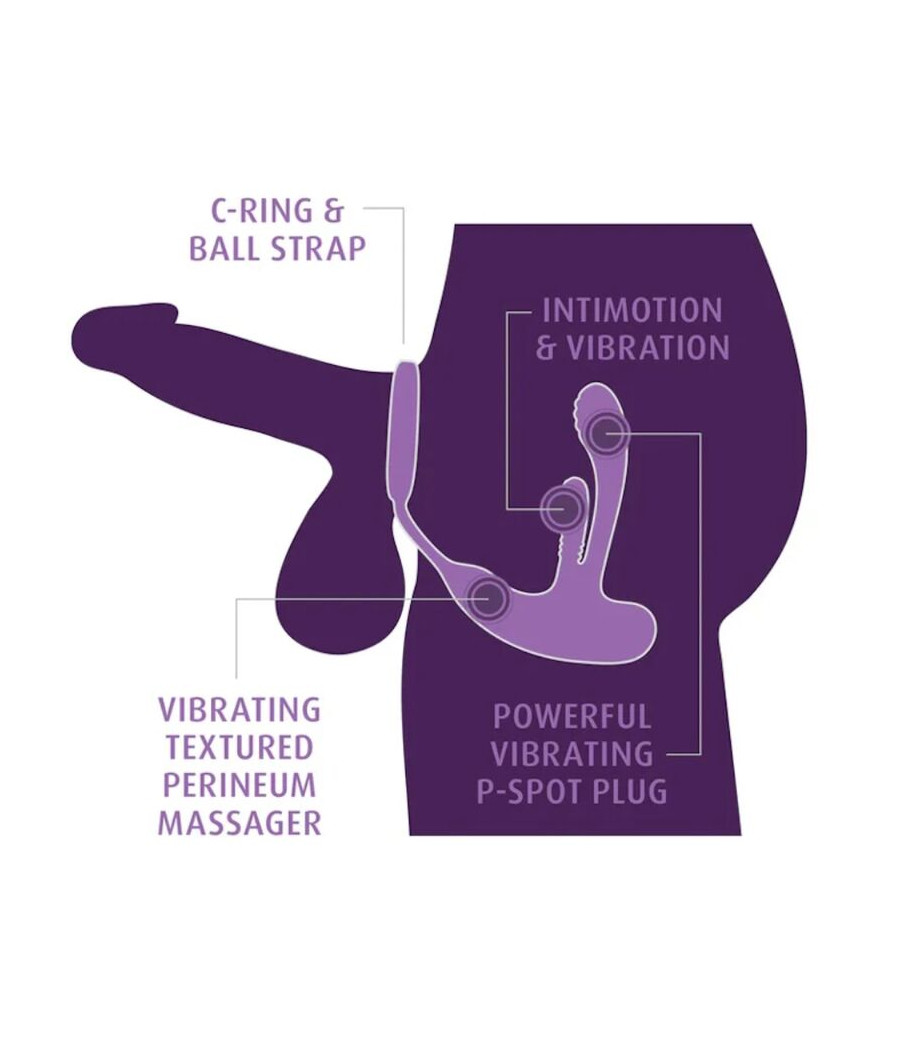 ANAL FANTASY ELITE - ASS-GASM INTIMOTION ESTIMULADOR ANAL Y PERINEAL RECARGABLE