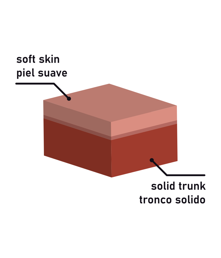 ROCKARMY - IMBRACATURA + DILDO REALISTICO TIGRE A DOPPIA DENSIT 14 CM -O- 4.46 CM